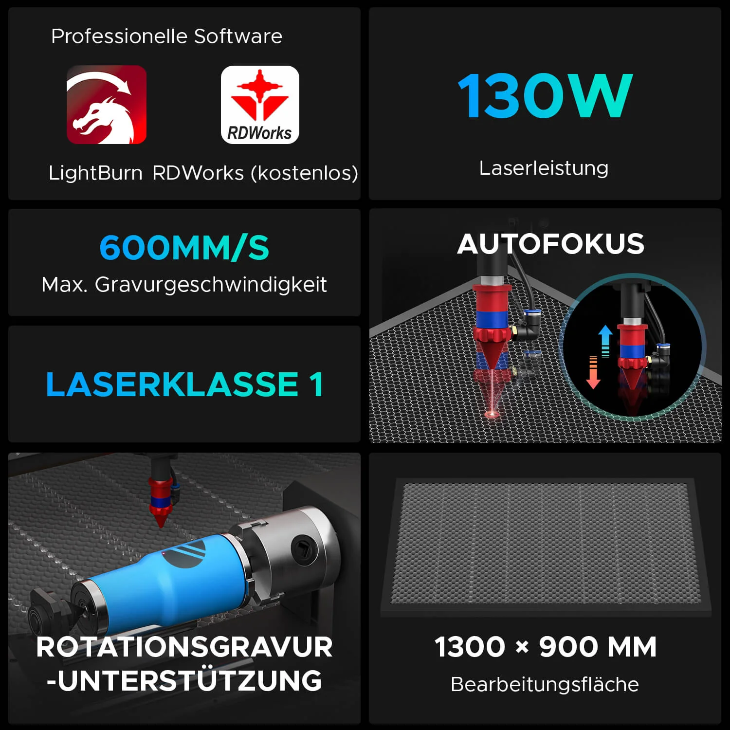 130W CO2 Laser Graviermaschine & Cutter mit 1300x900mm Gravurfläche | Max-1393 - Image 8