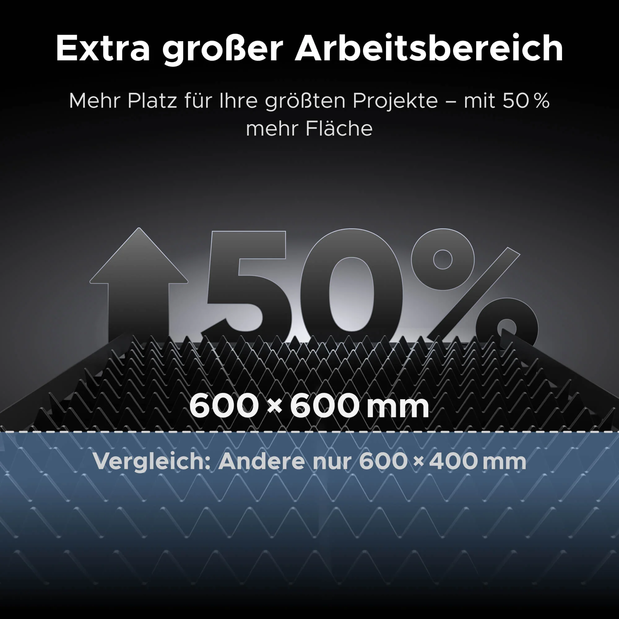 1.500W Faserlaser Schneidmaschine & Cutter für Metalle | FC-22 - Image 9