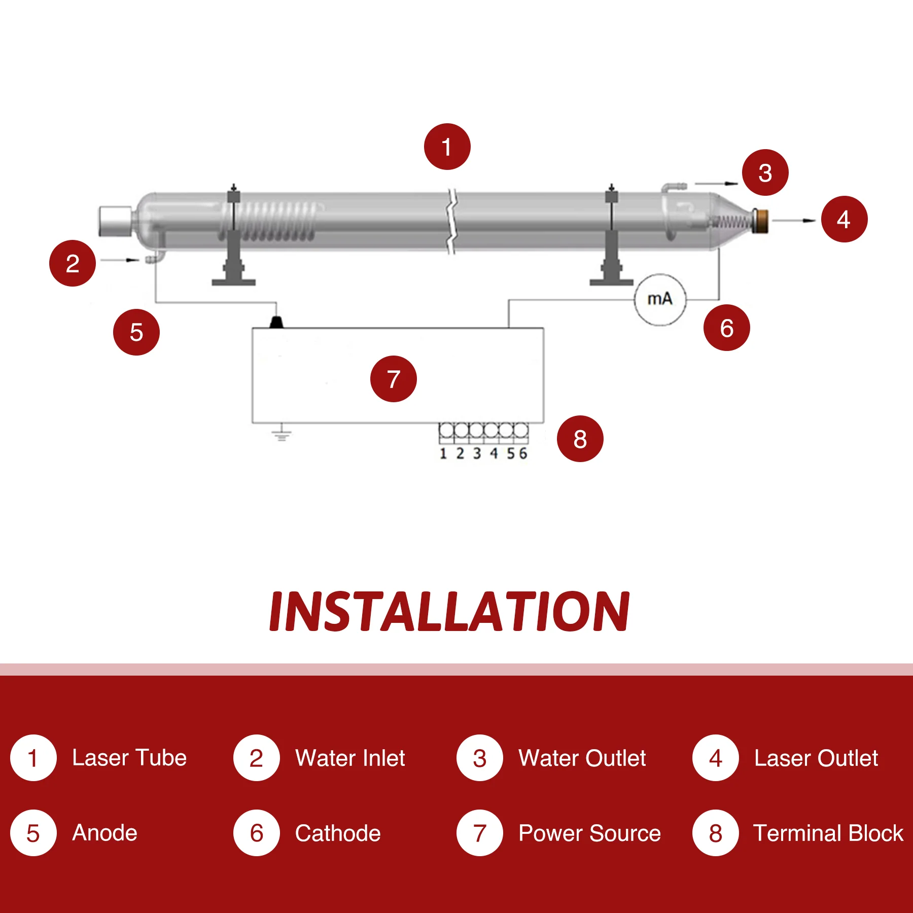 70W CO2 Laserröhre & Laser Tube für Laser Graviermaschinen und Lasercutter | YL-70 - Image 8