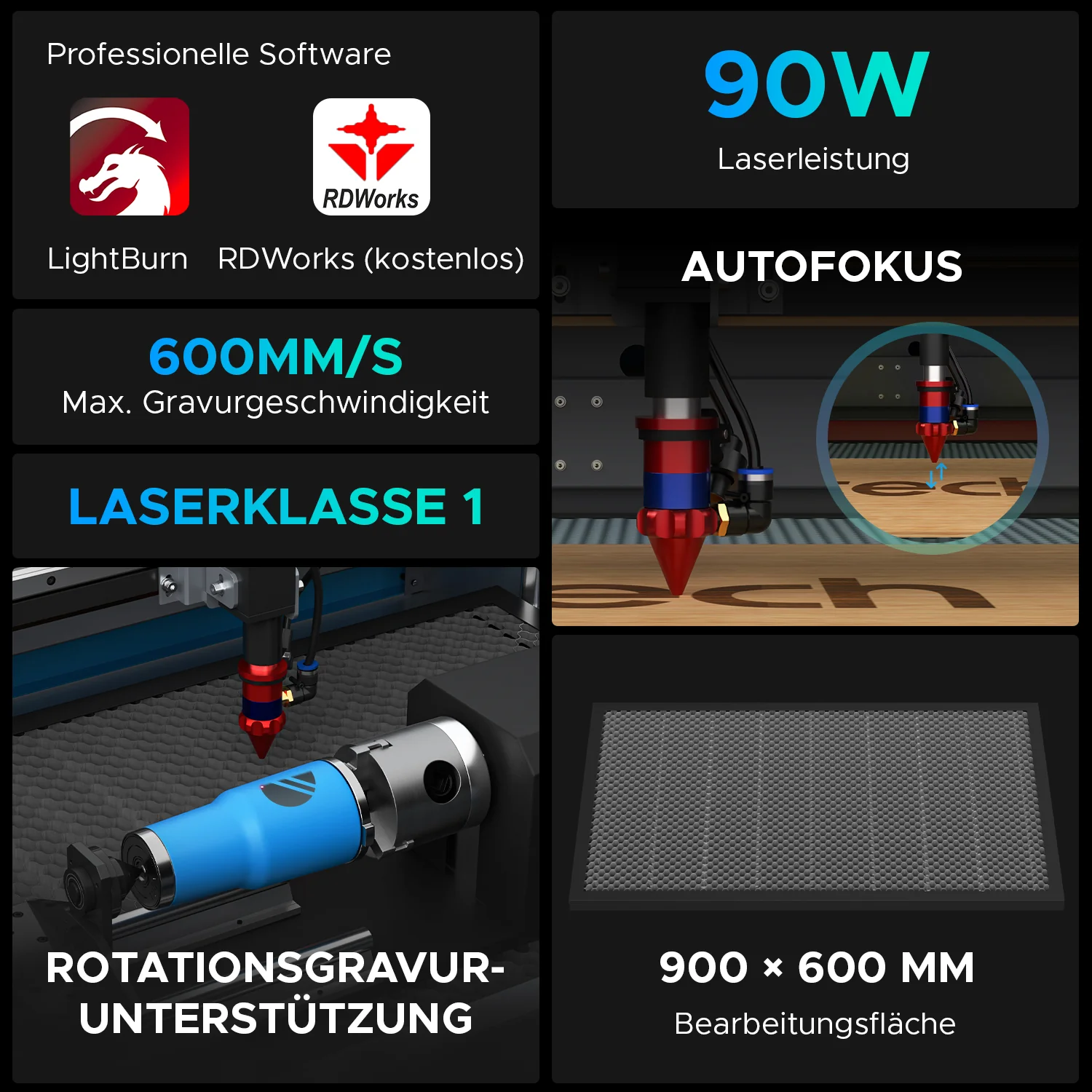 90W Lasercutter & Laser Graviermaschine mit 900x600mm Gravurfläche | Turbo-968 - Image 16