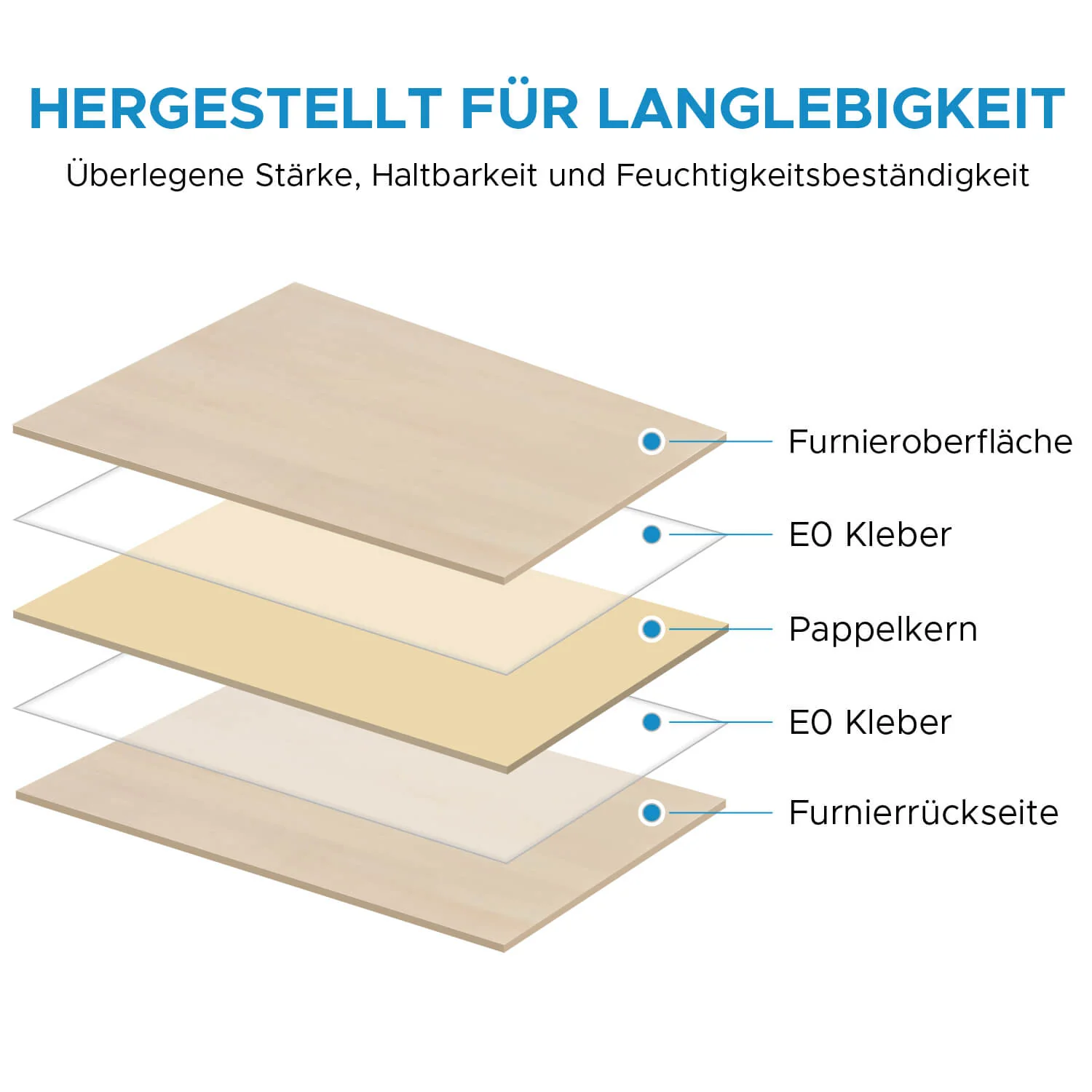 Birkensperrholz 10 Stücke 300x210x3mm zum Basteln, Laserschneiden und Lasergravieren - Image 8