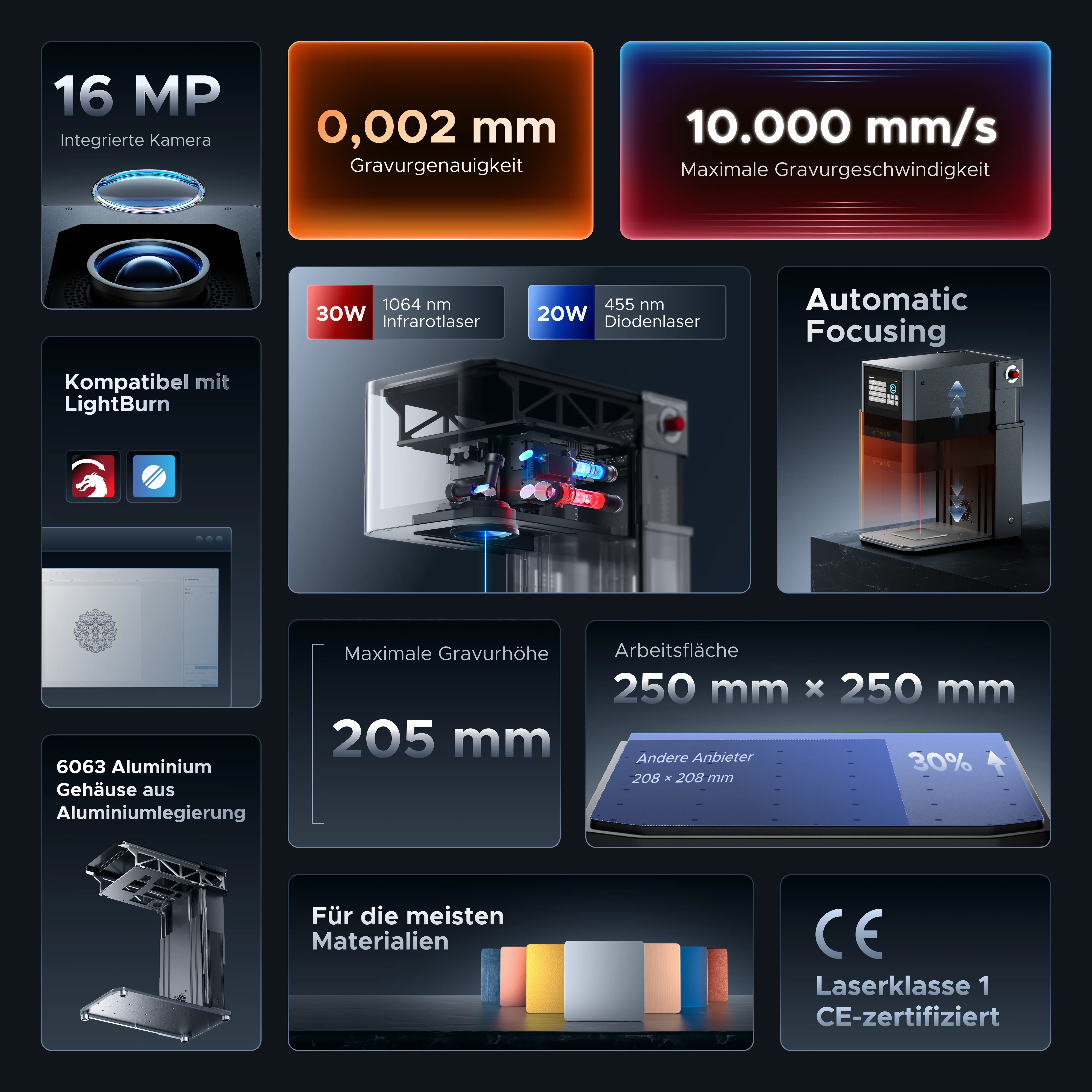 Dual-Lasergravierer mit 30W Faserlaser, 20W Diodenlaser und Autofokus | Solis Duo 32 - Image 7