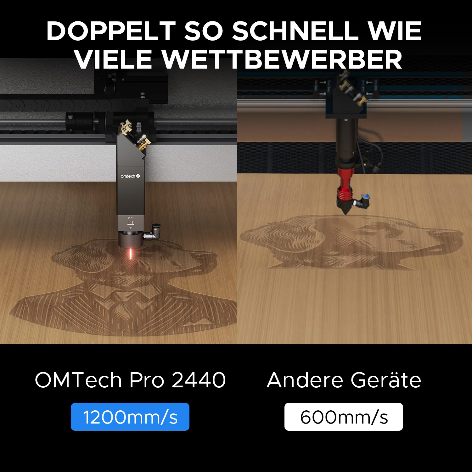 80W / 100W CO2 Lasercutter mit 1000x600mm Bearbeitungsfläche | Pro 2440 - Image 5