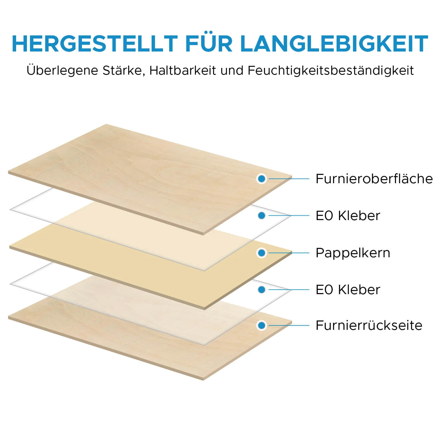 Pappelsperrholz 10 Stücke 300x210x3mm zum Basteln, Laserschneiden und Lasergravieren - Image 7