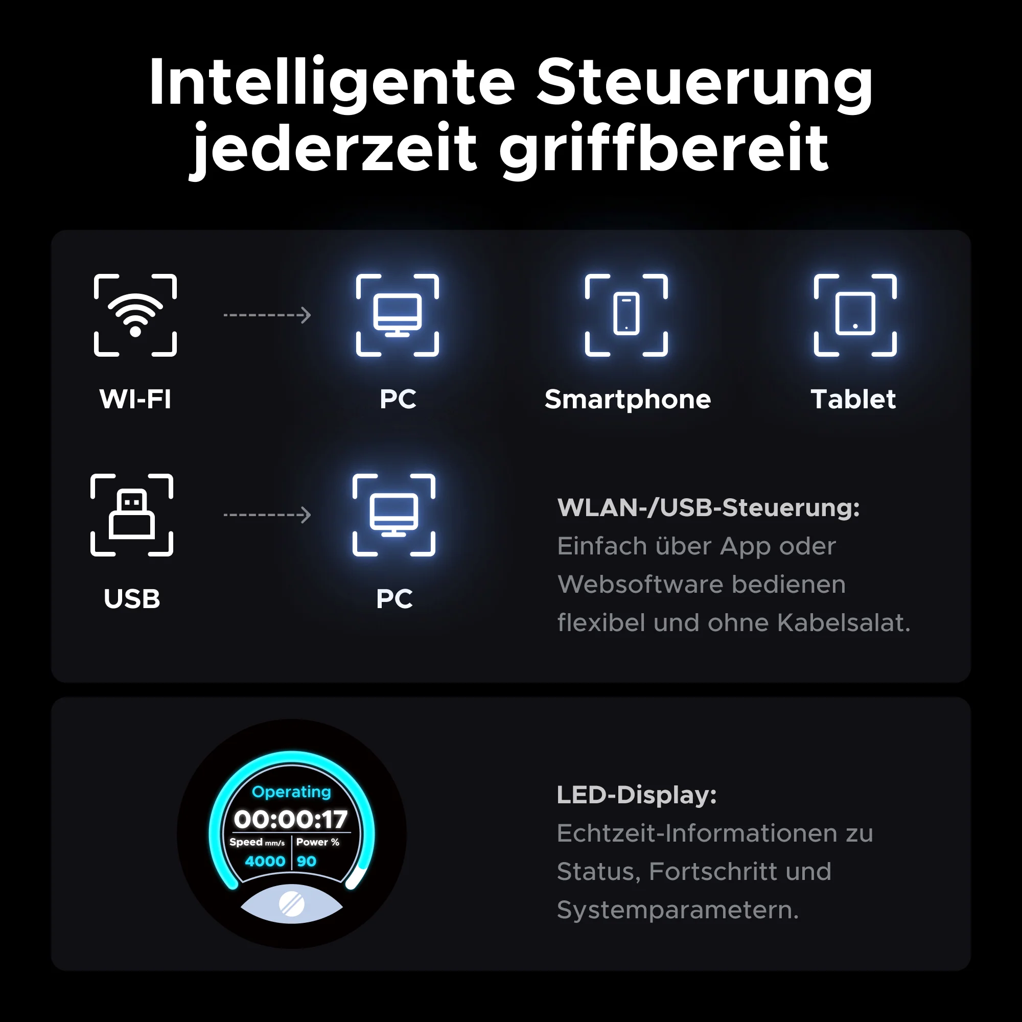RF-CO2-Lasercutter – 4200 mm/s, 20.000 Std. Lebensdauer & 0,07 mm Präzision | Pro Quantum 60W - Image 4