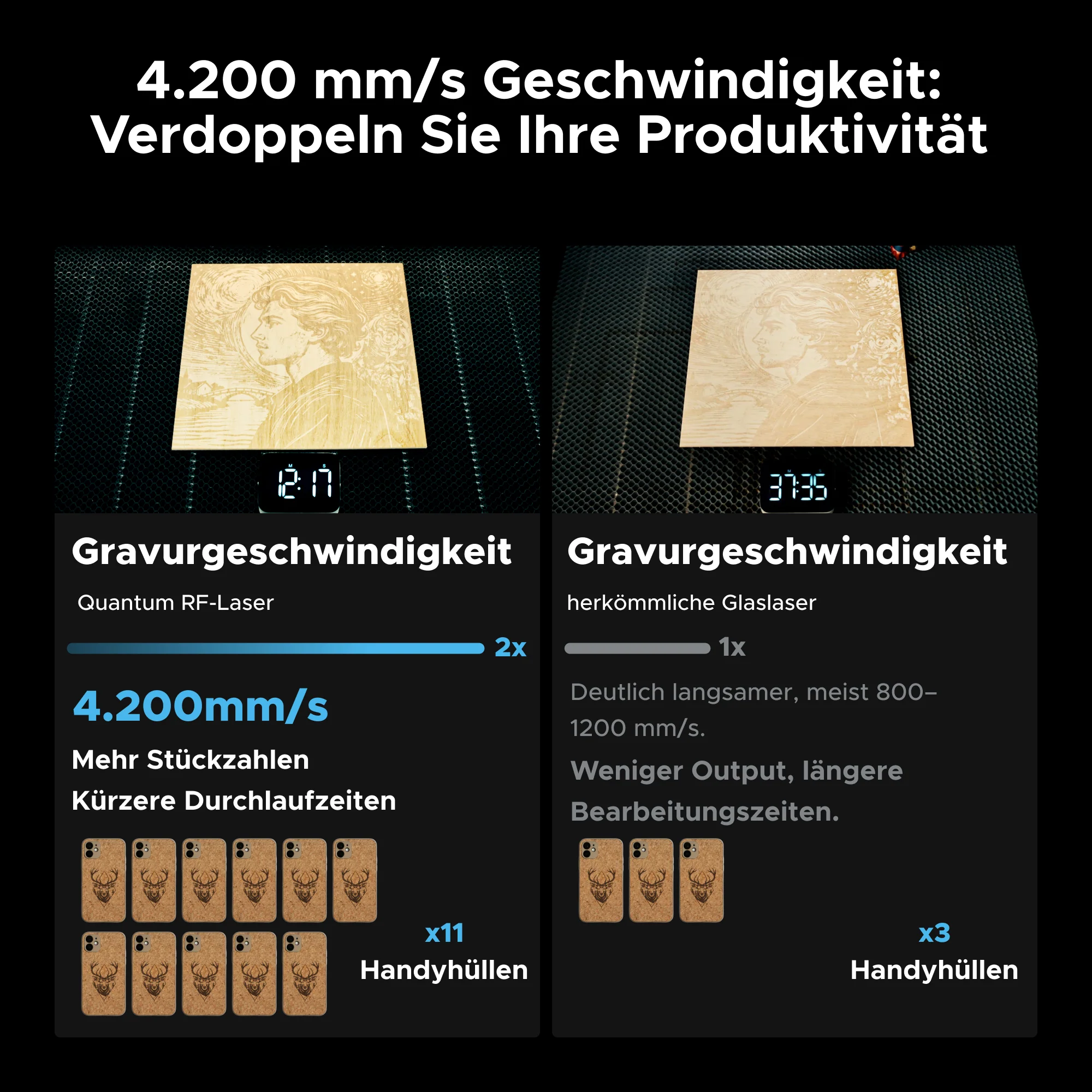 RF-CO2-Lasercutter – 4200 mm/s, 20.000 Std. Lebensdauer & 0,07 mm Präzision | Pro Quantum 60W - Image 9